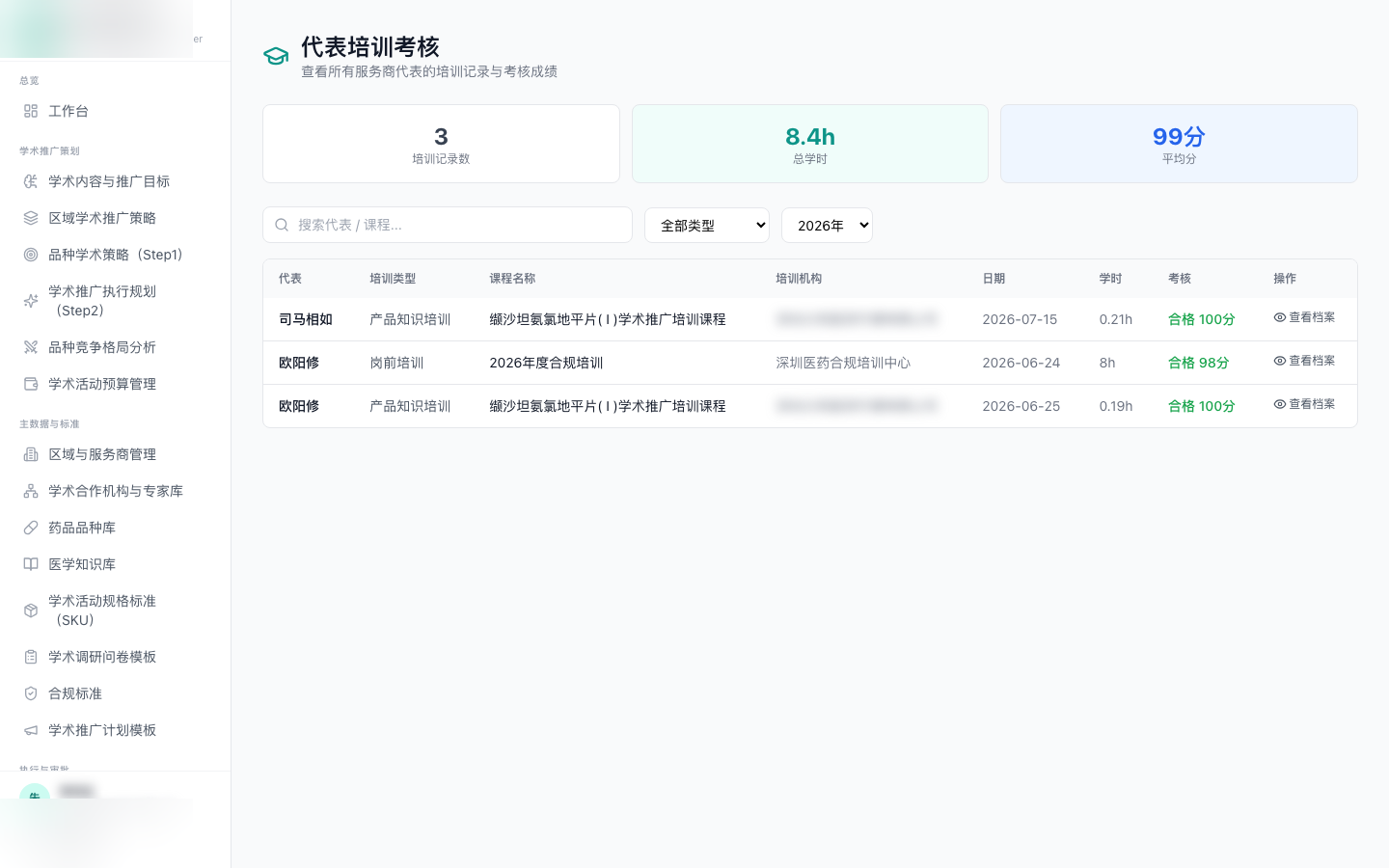 代表培训管理(药企视角) 界面截图